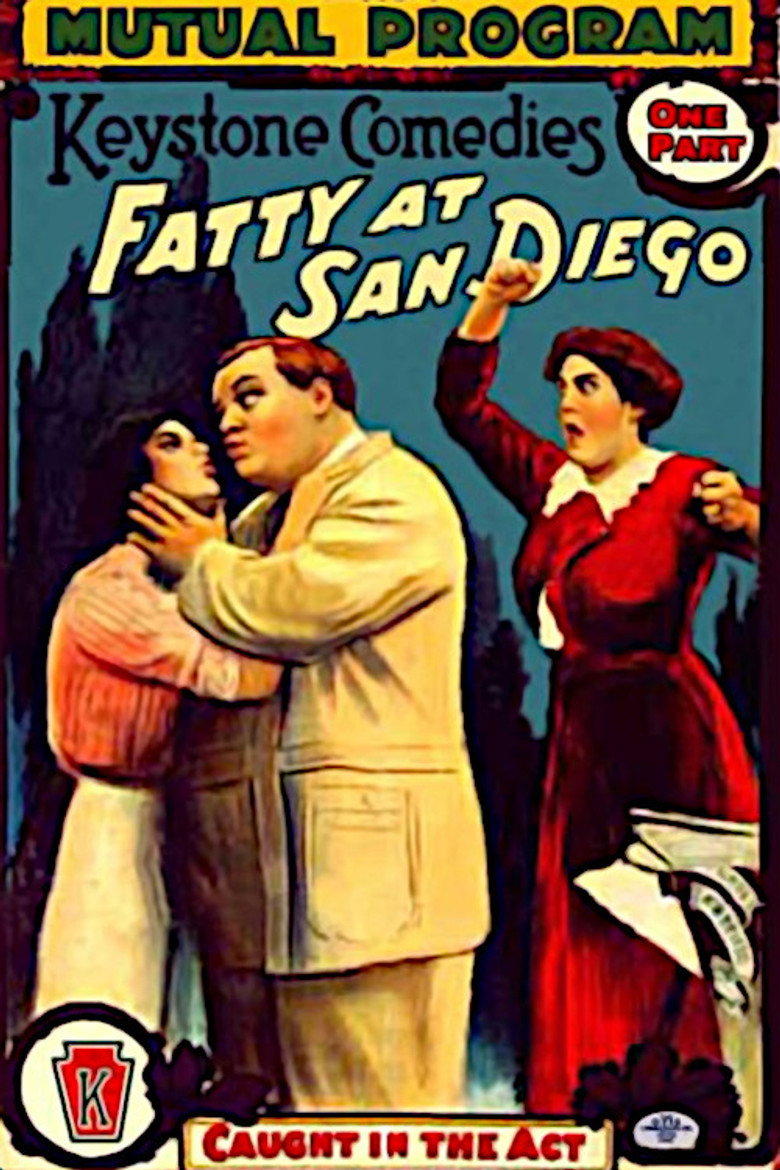 Fatty at San Diego (1913) TMDB poster