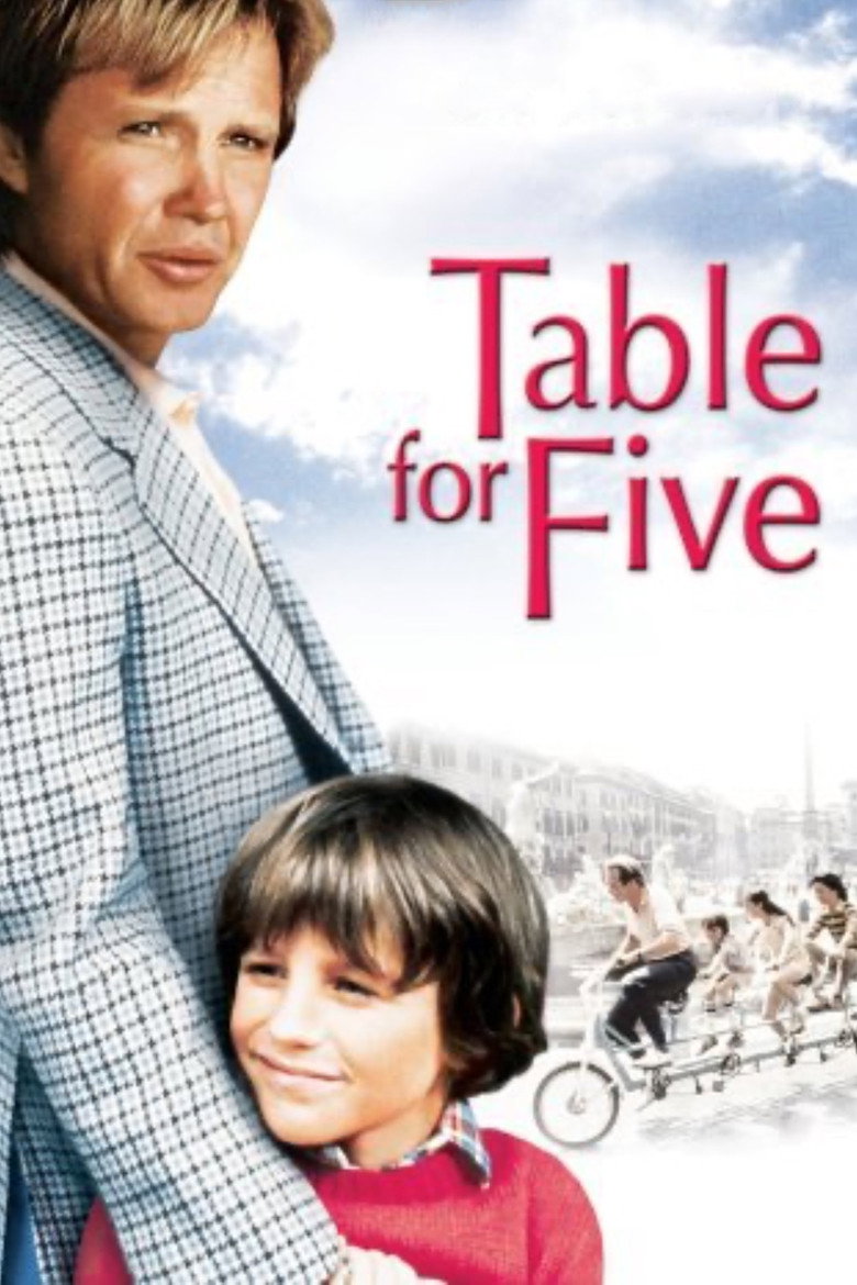 Table for Five (1983) TMDB poster