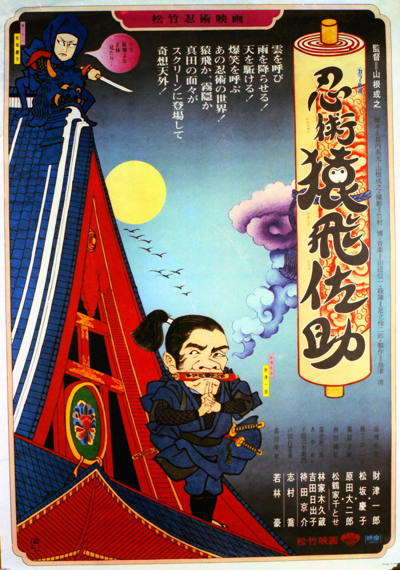 忍術・猿飛佐助 (1976) TMDB poster