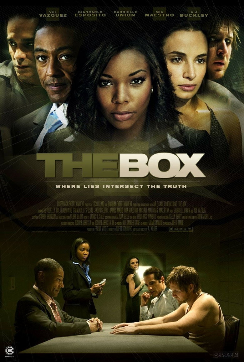 The Box (2007) TMDB poster