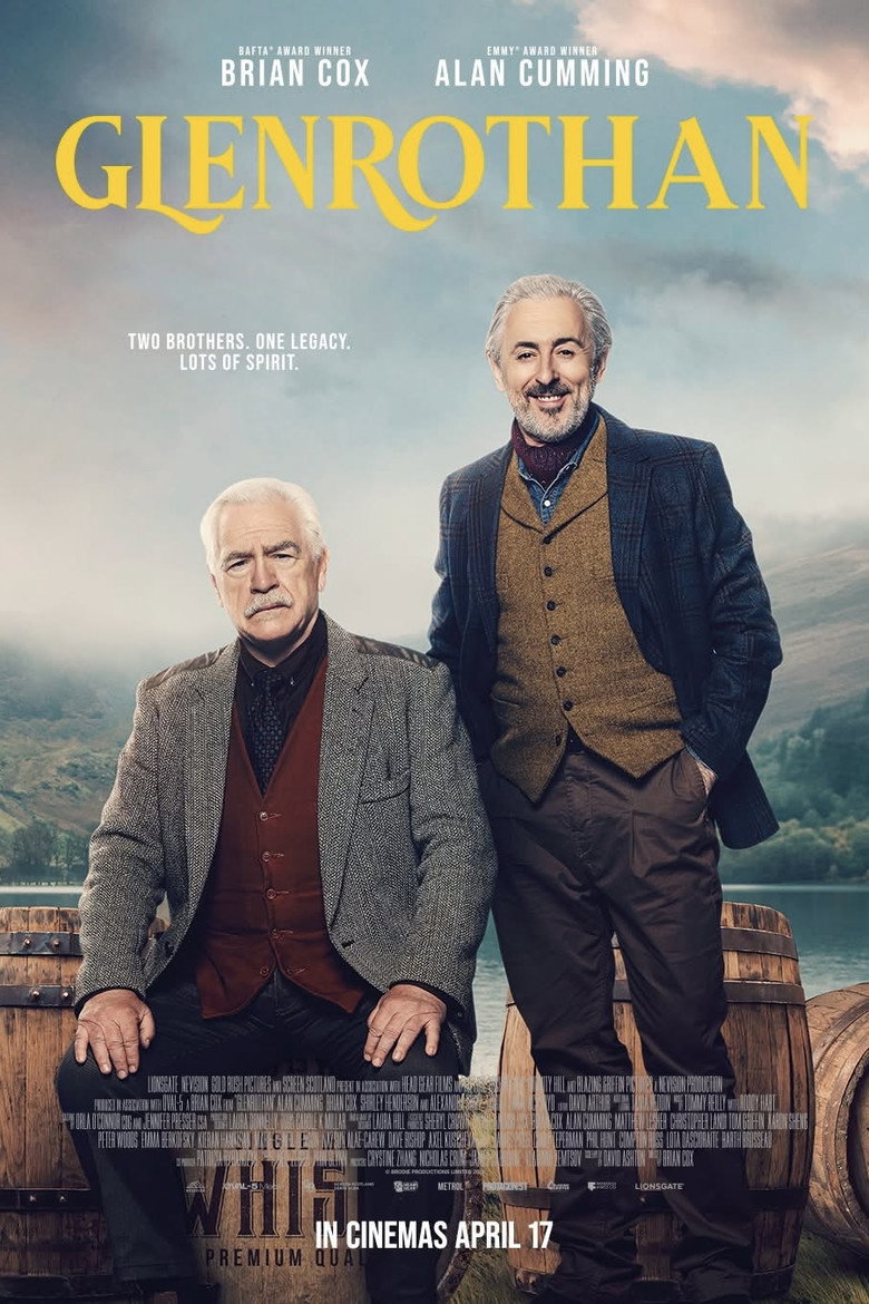 Glenrothan (2026) TMDB poster