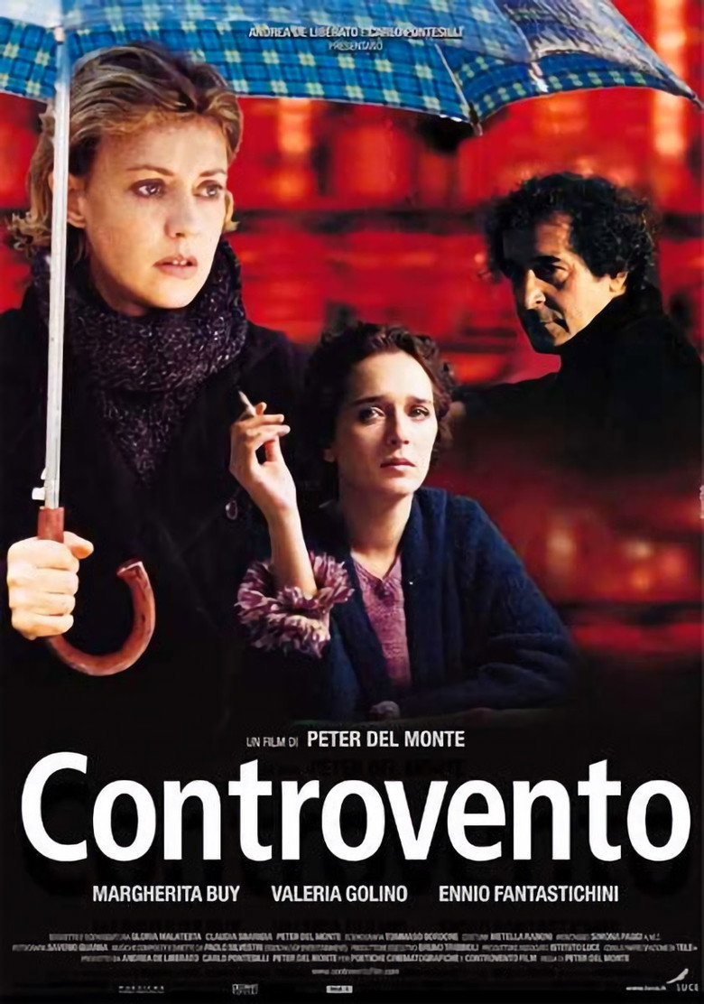 Controvento (2000) TMDB poster