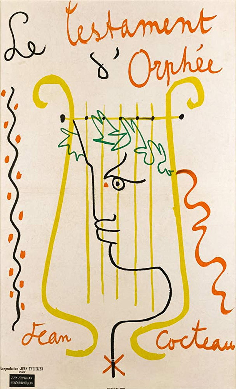 Le Testament d'Orphée (1960) TMDB poster