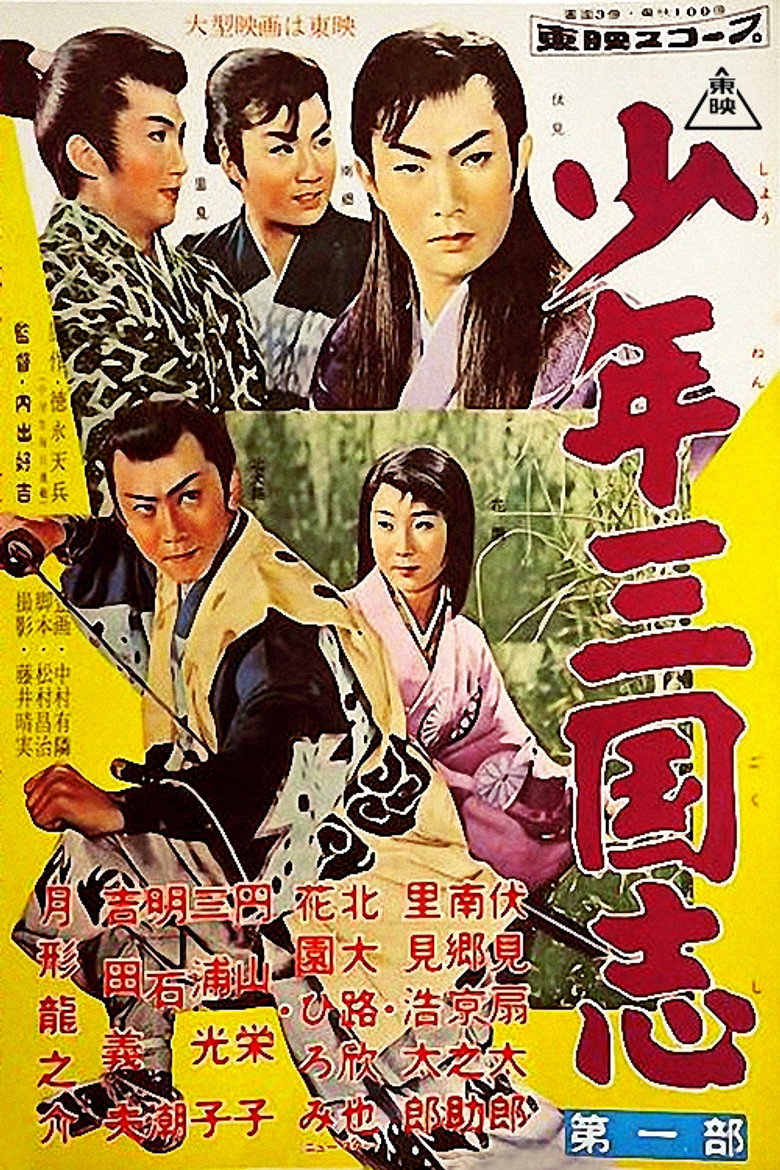 少年三国志 (1958) TMDB poster