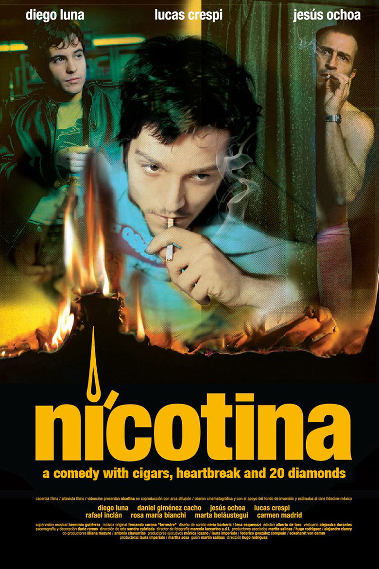 Nicotina (2003) TMDB poster
