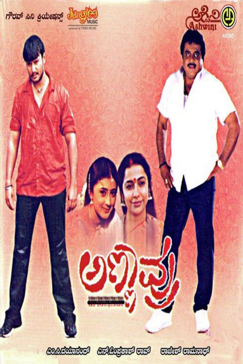 Annavru (2003) TMDB poster