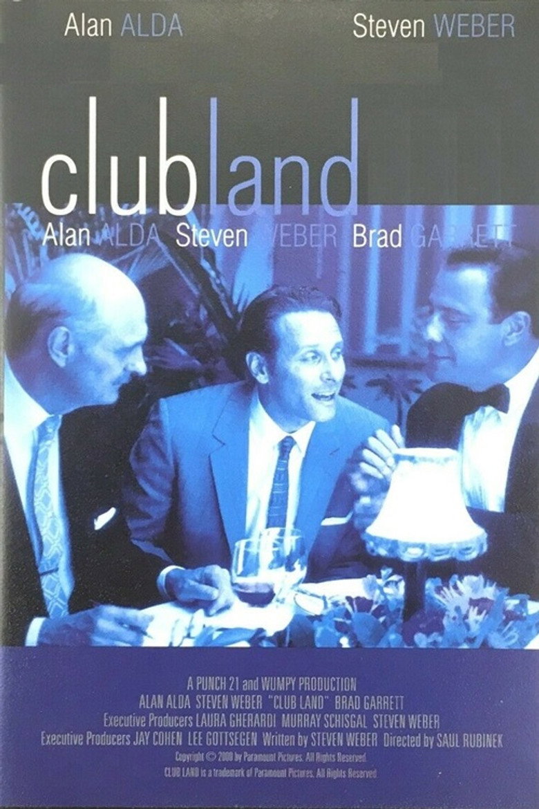 Club Land (2001) TMDB poster