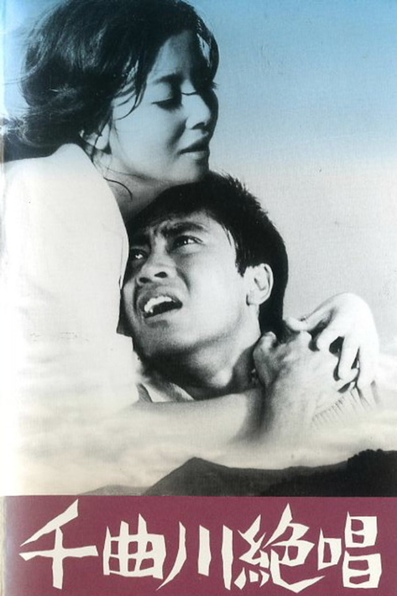千曲川絶唱 (1967) TMDB poster