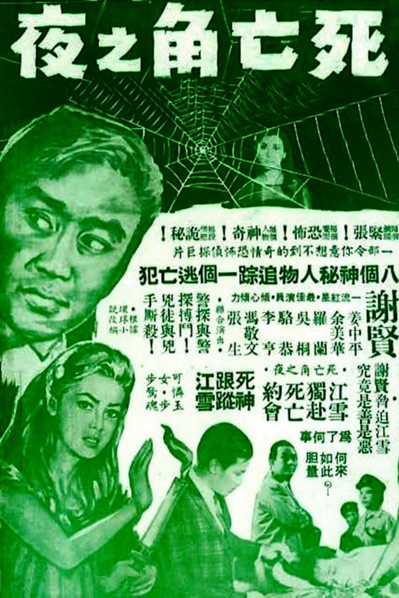 死亡角之夜 (1964) TMDB poster