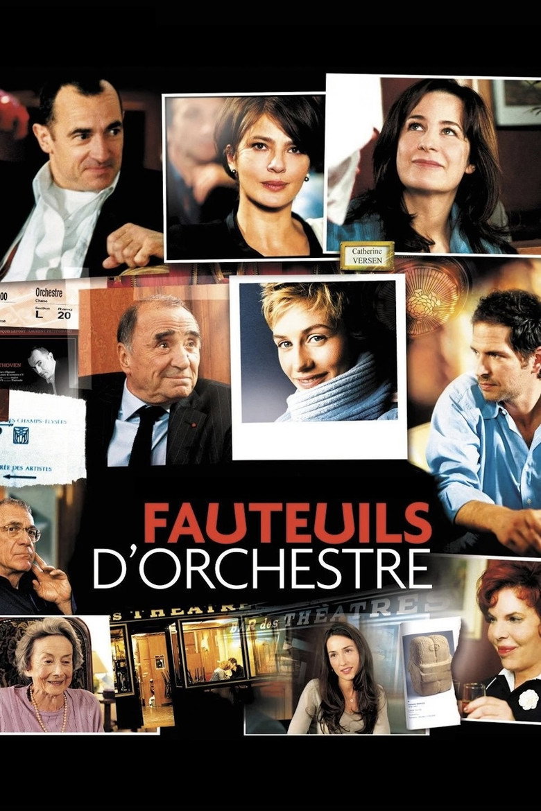 Місця в партері / Fauteuils d'orchestre (2006) TMDB poster
