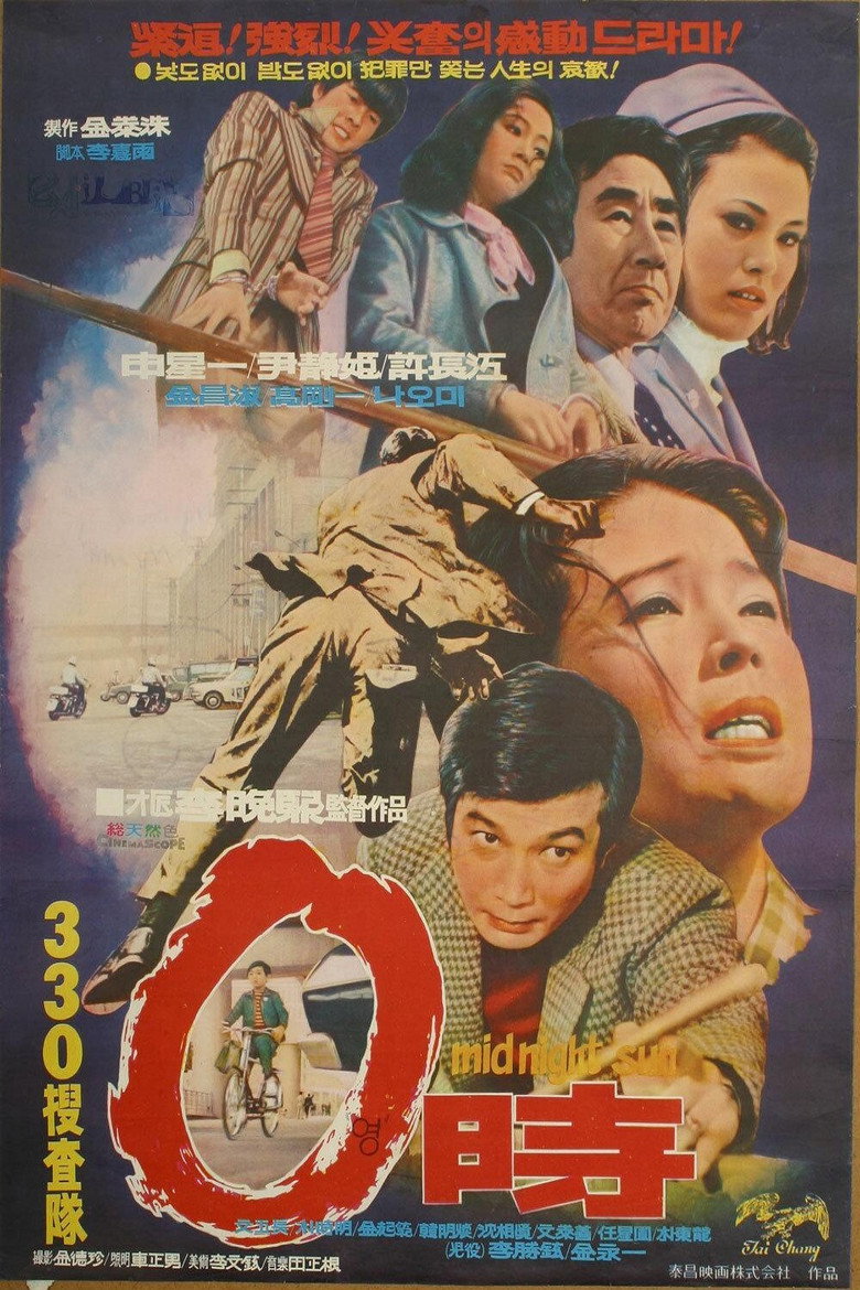 0時 (1971) TMDB poster