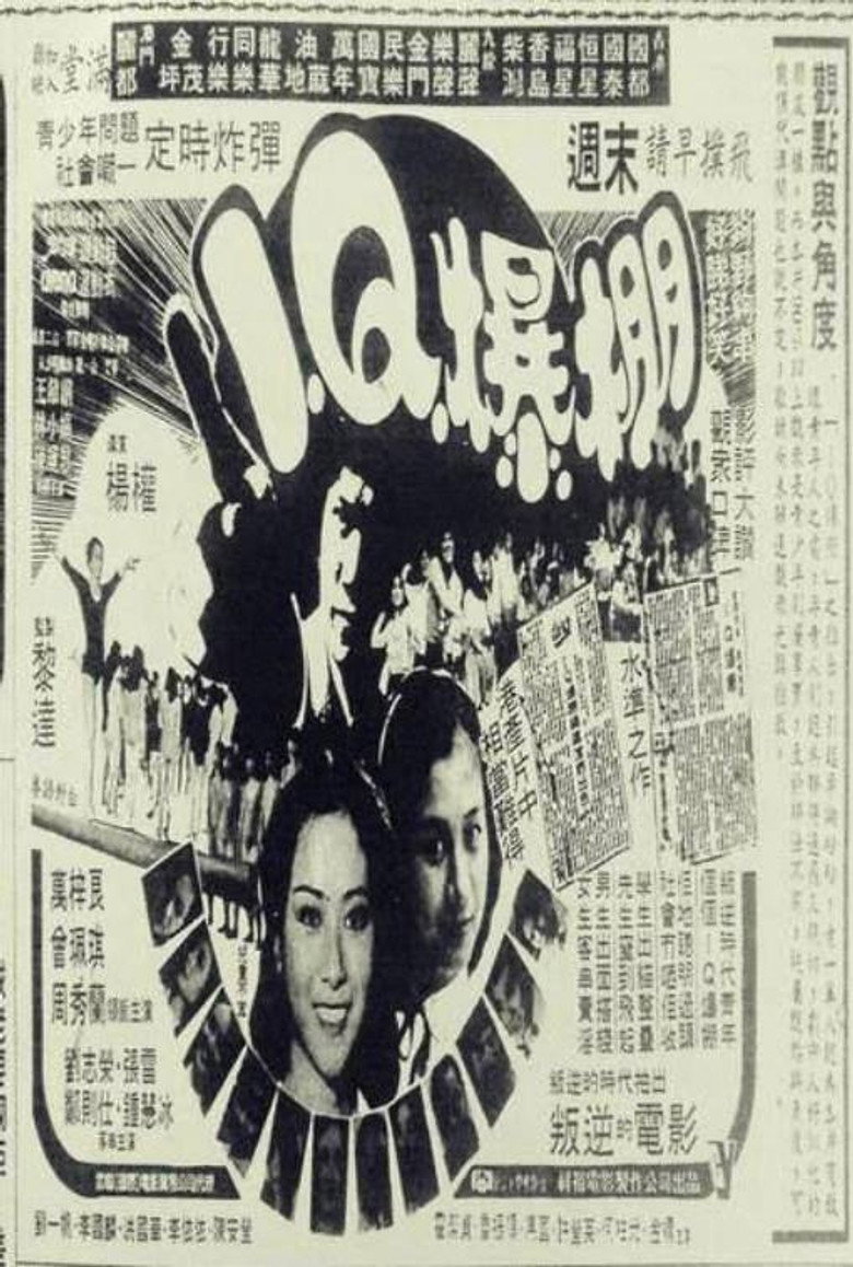 I.Q.爆棚 (1981) TMDB poster