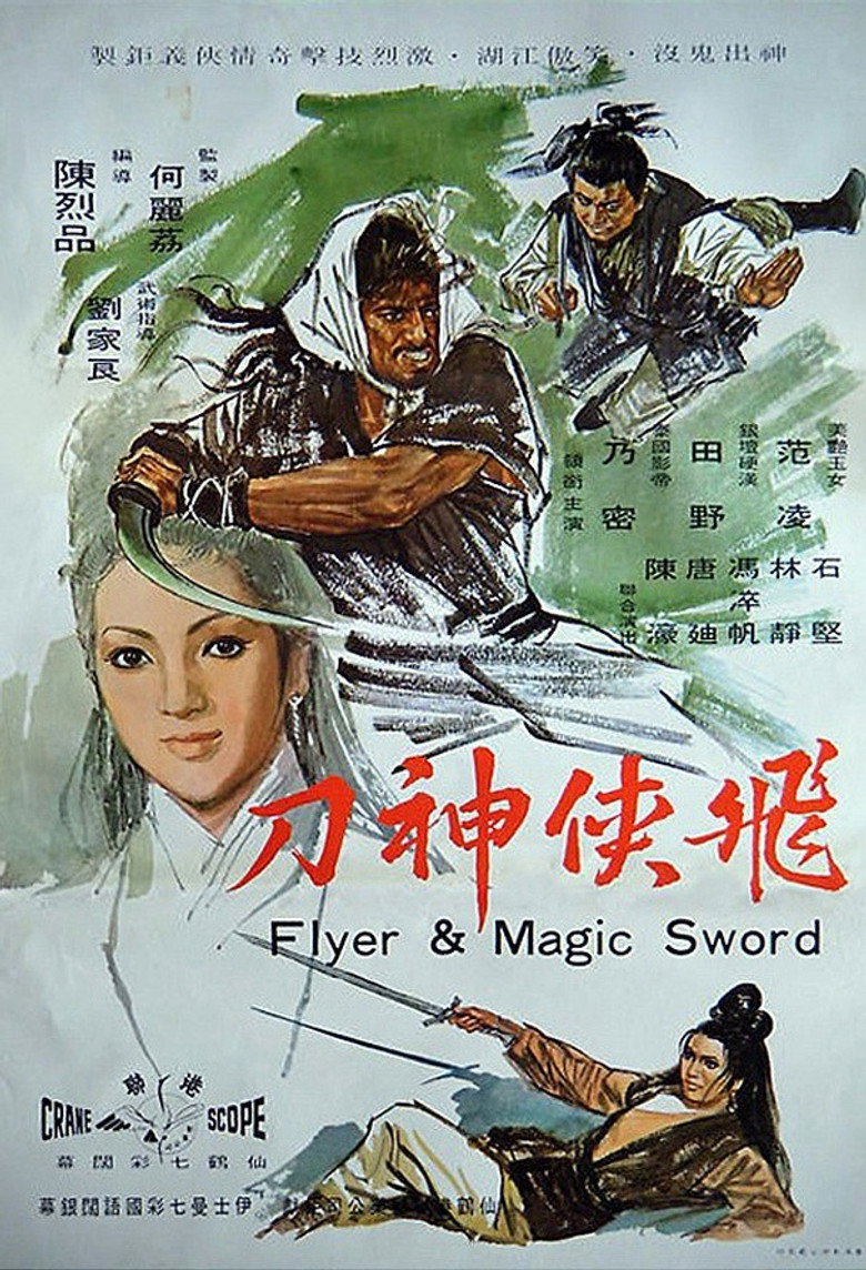 飛俠神刀 (1971) TMDB poster