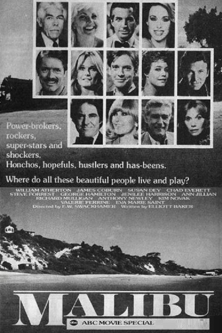 Malibu (1983) TMDB poster