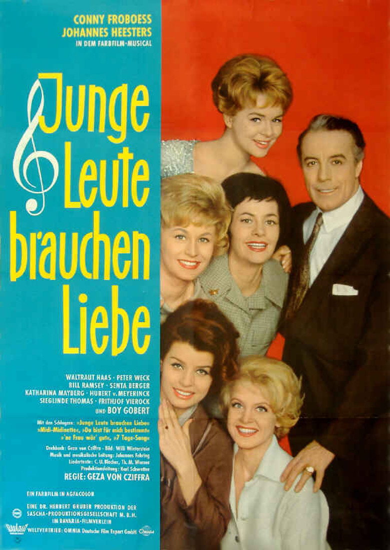 Junge Leute brauchen Liebe (1961) TMDB poster
