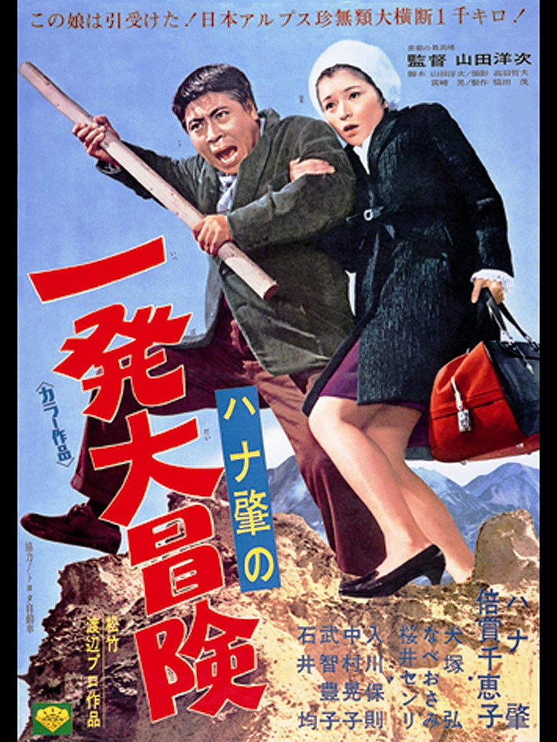 ハナ肇の一発大冒険 (1968) TMDB poster
