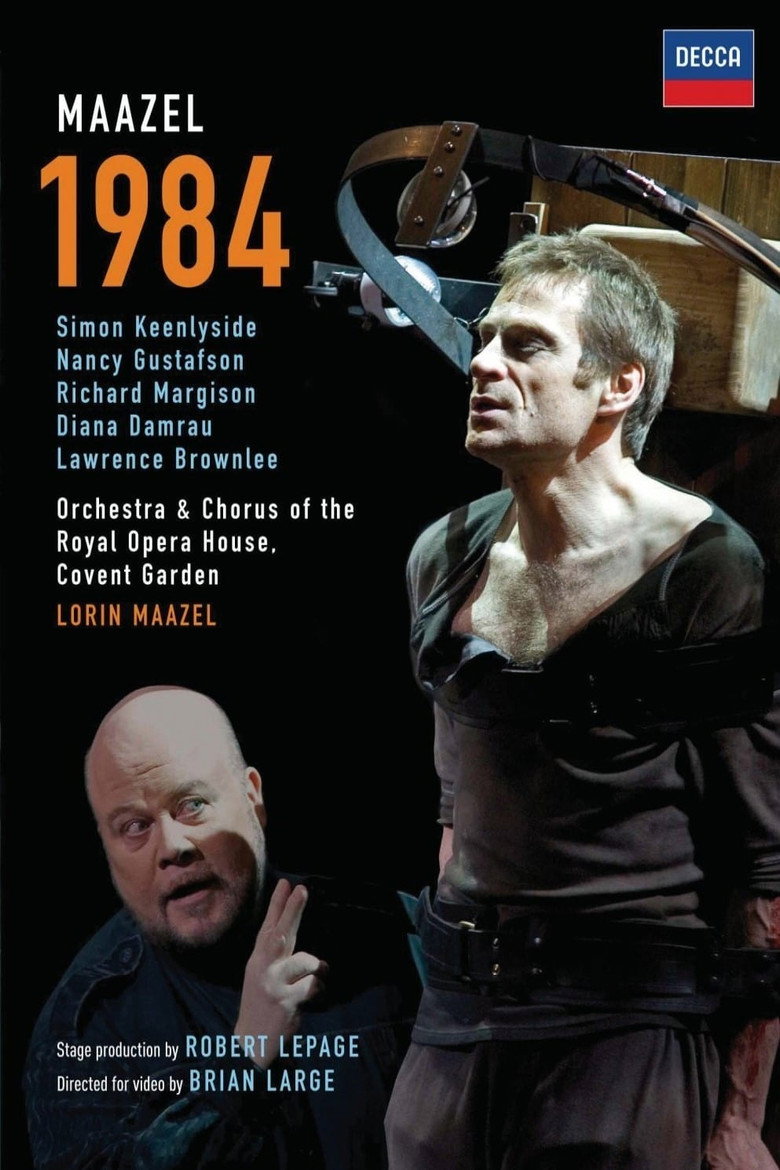 1984 (2008) TMDB poster