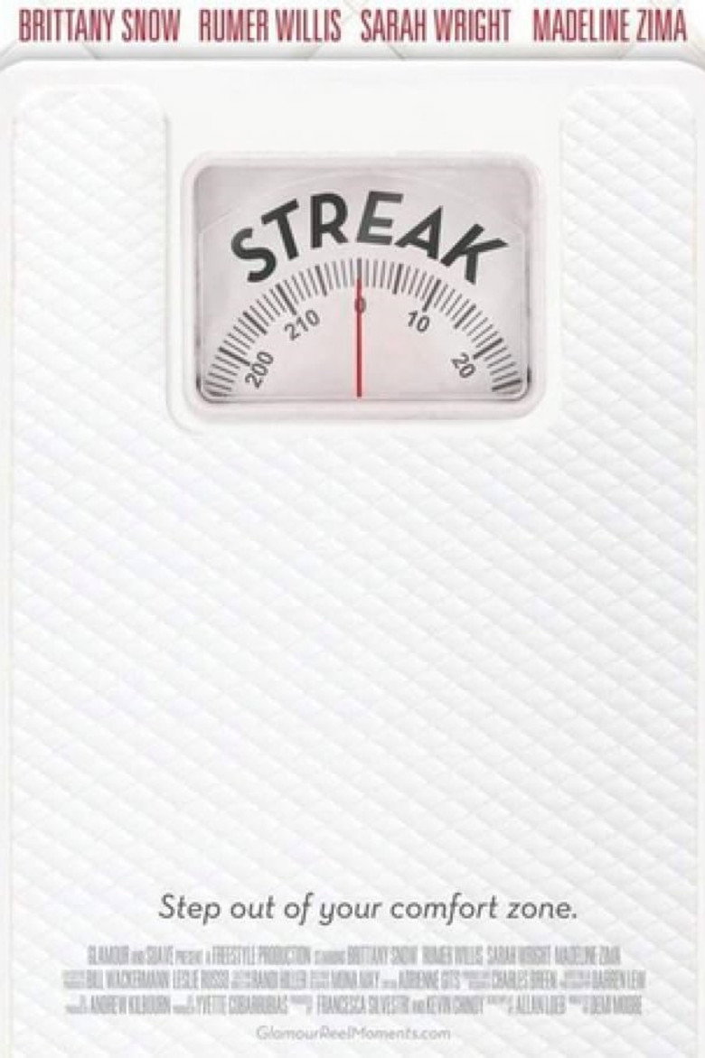 Streak (2008) TMDB poster