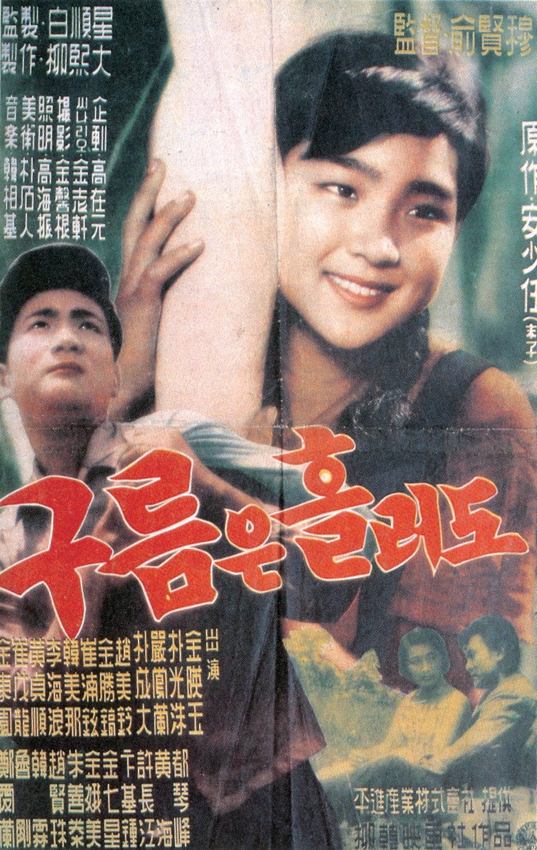 구름은 흘러도 (1959) TMDB poster