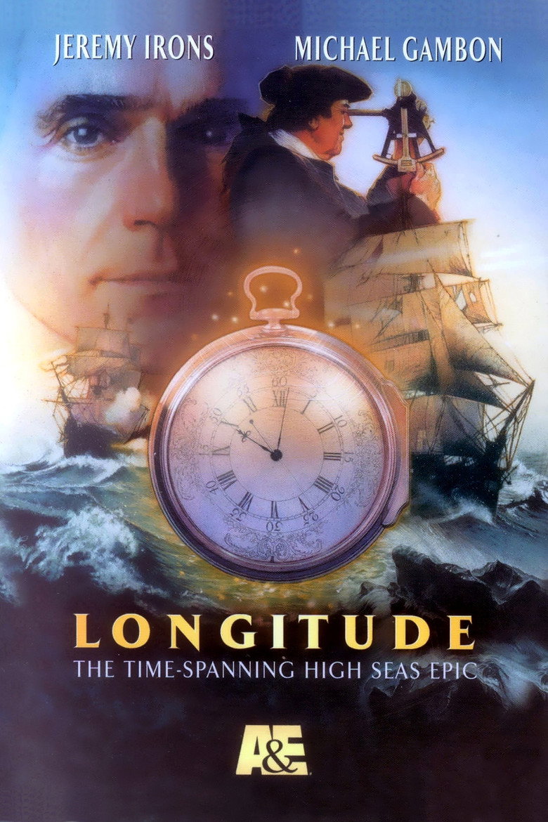 Longitude (2000) TMDB poster