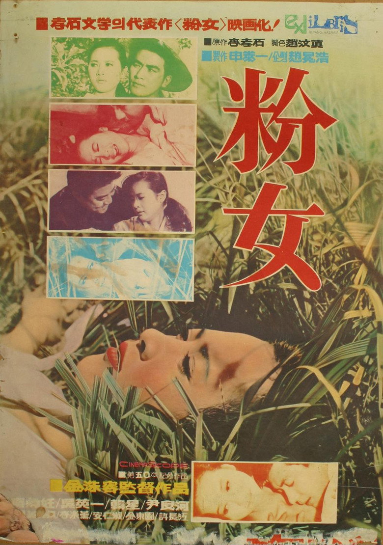 분녀 (1968) TMDB poster