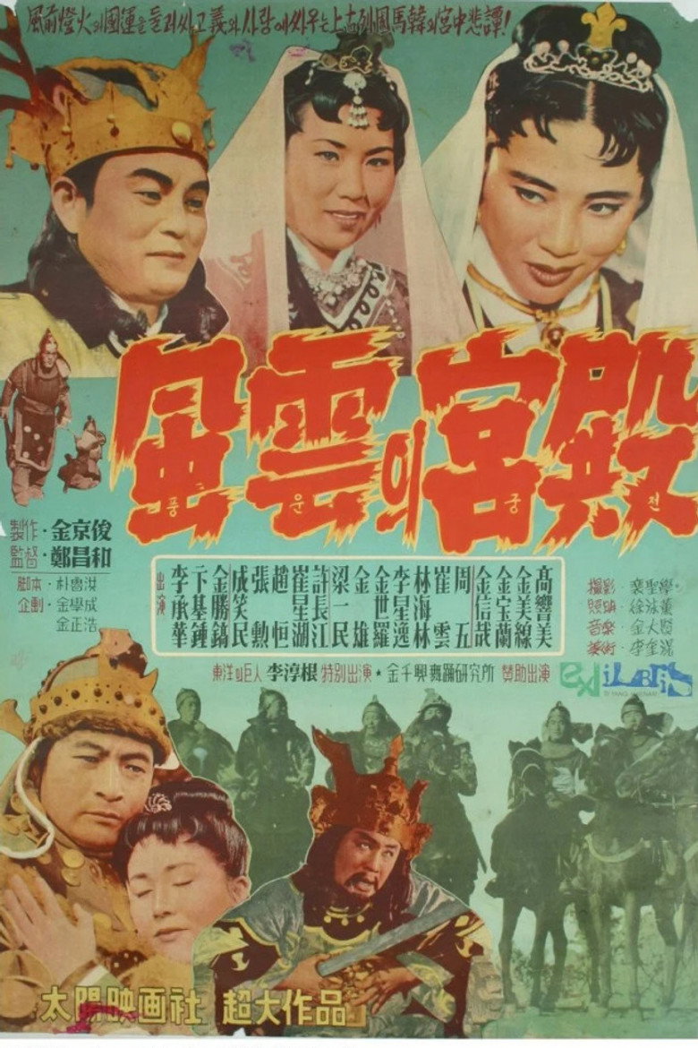풍운의 궁전 (1957) TMDB poster