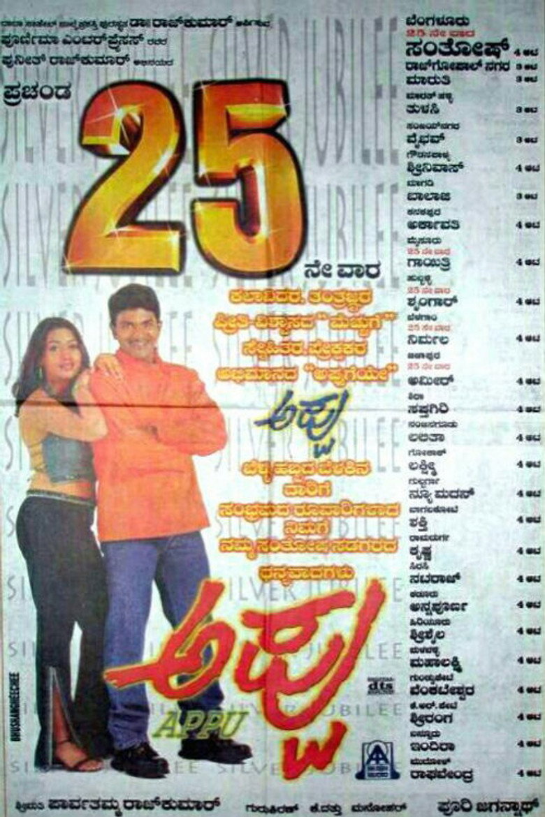 ಅಪ್ಪು (2002) TMDB poster