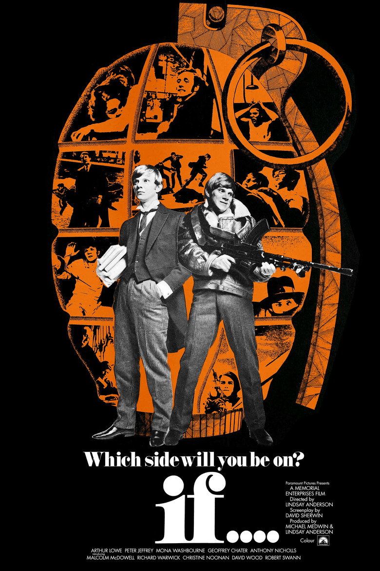 if.... (1968) TMDB poster