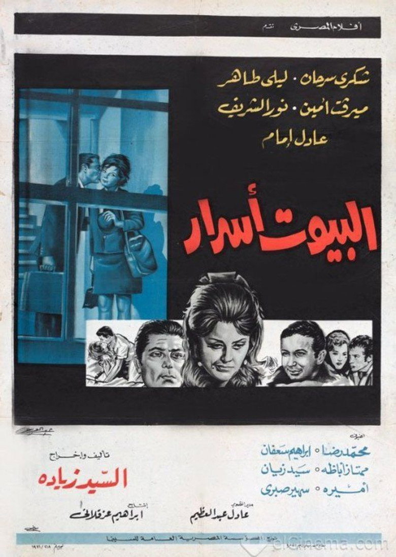 البيوت اسرار (1971) TMDB poster