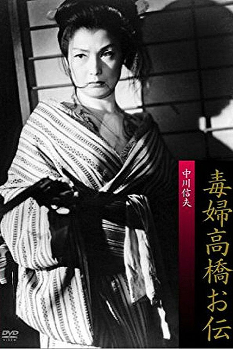 毒婦高橋お伝 (1958) TMDB poster