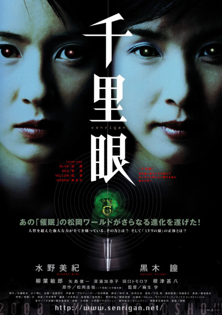 千里眼 (2000) TMDB poster