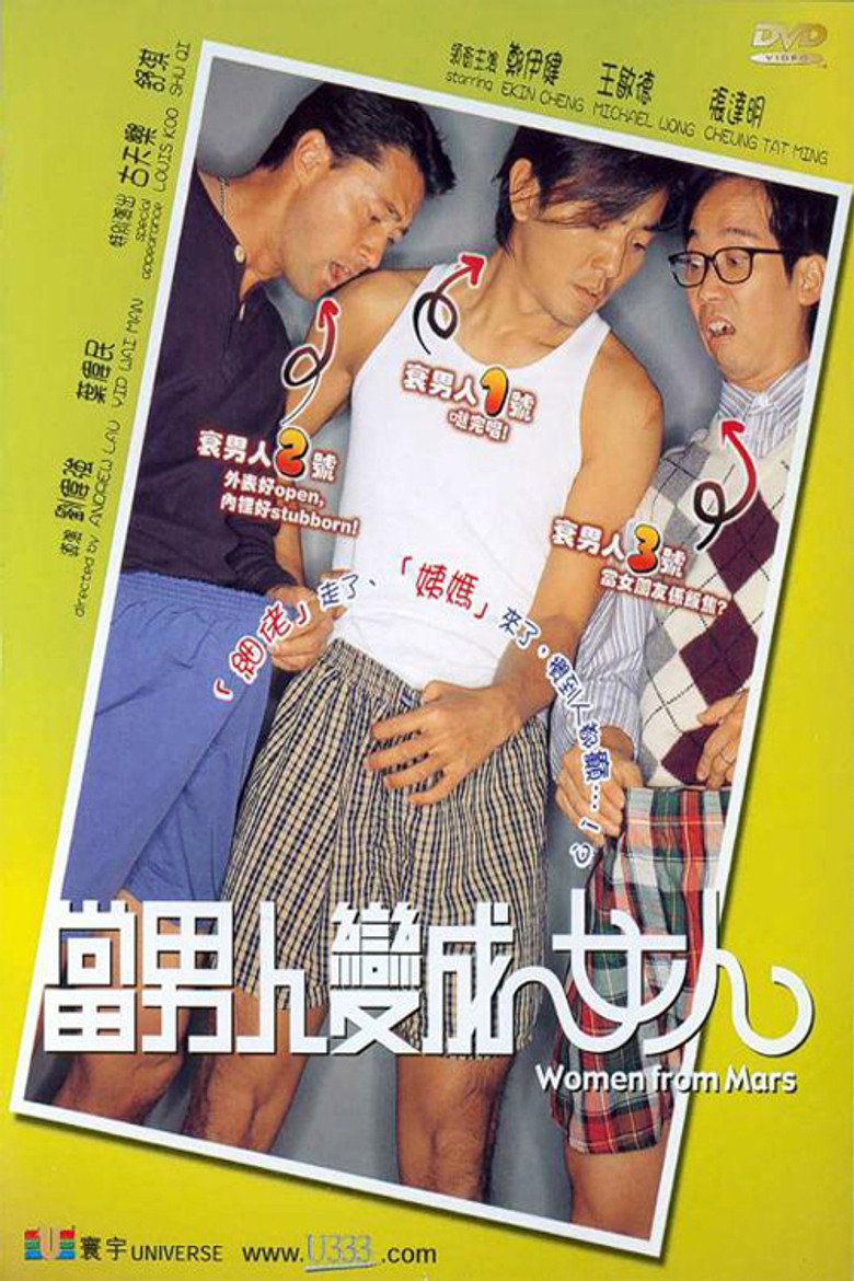 當男人變成女人 (2002) TMDB poster