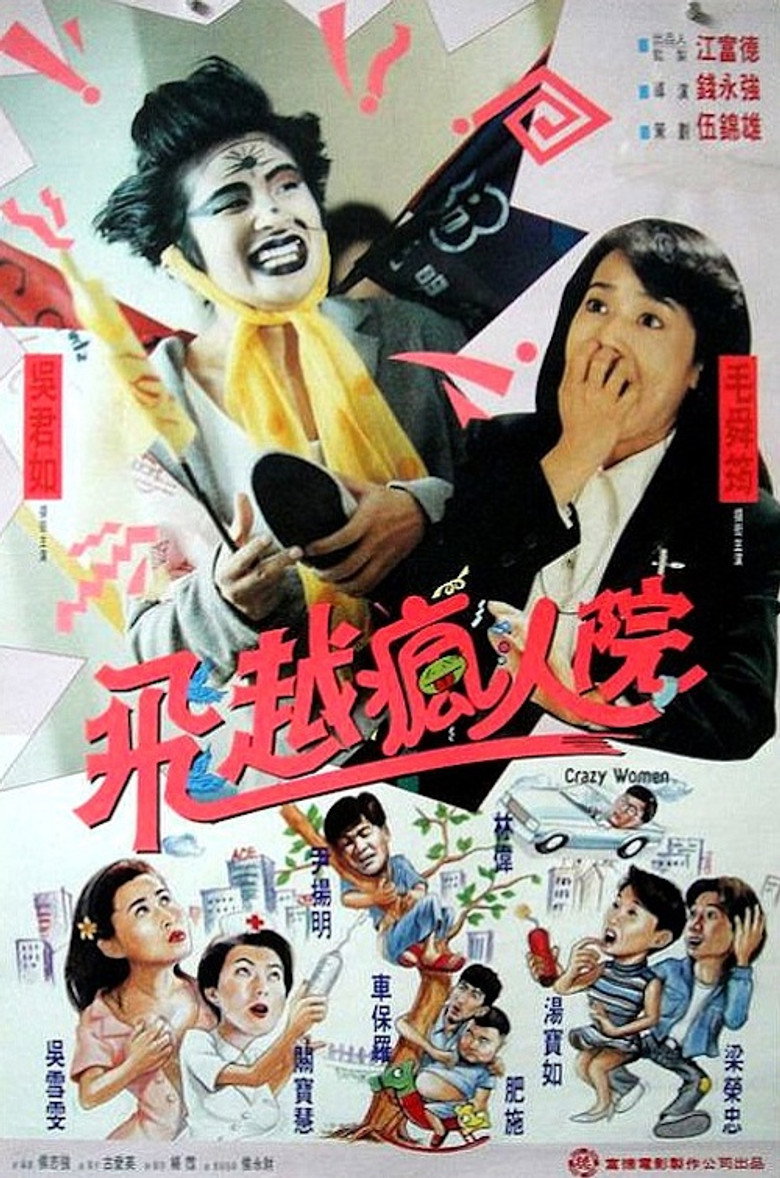 傻大姐翻轉瘋人院 (1993) TMDB poster