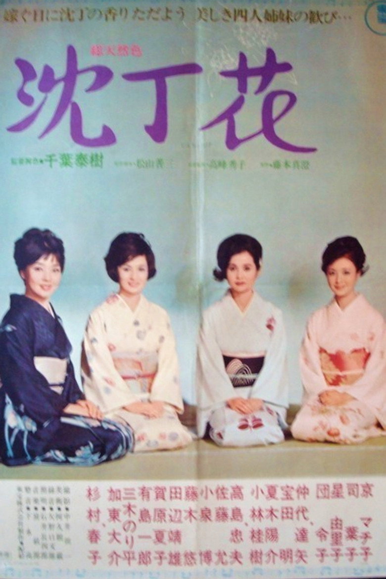 沈丁花 (1966) TMDB poster