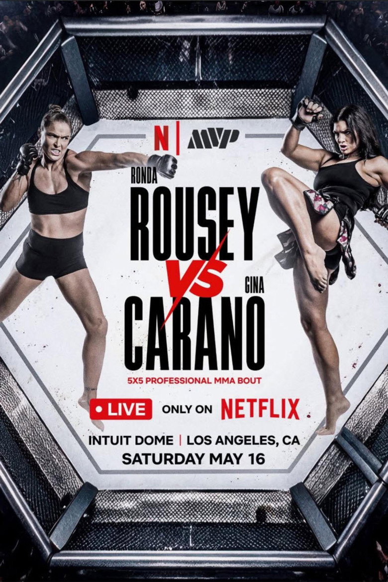 Ronda Rousey vs. Gina Carano (2026) TMDB poster