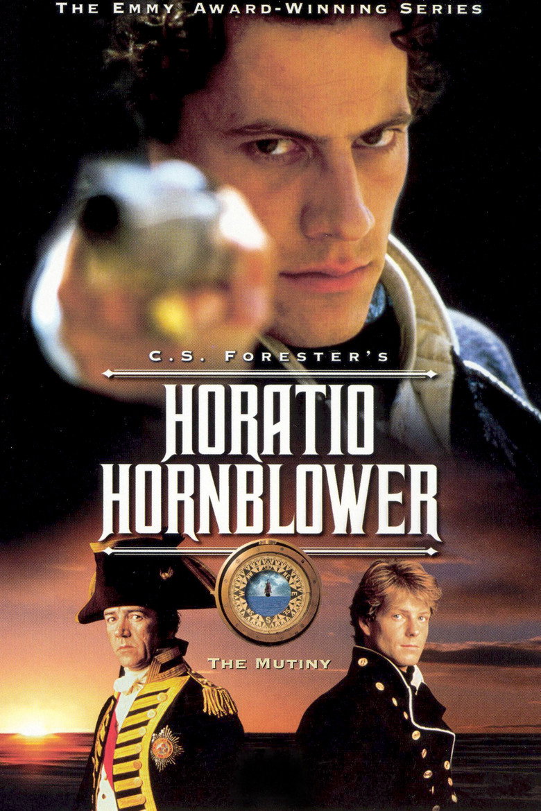Hornblower: Mutiny (2001) TMDB poster