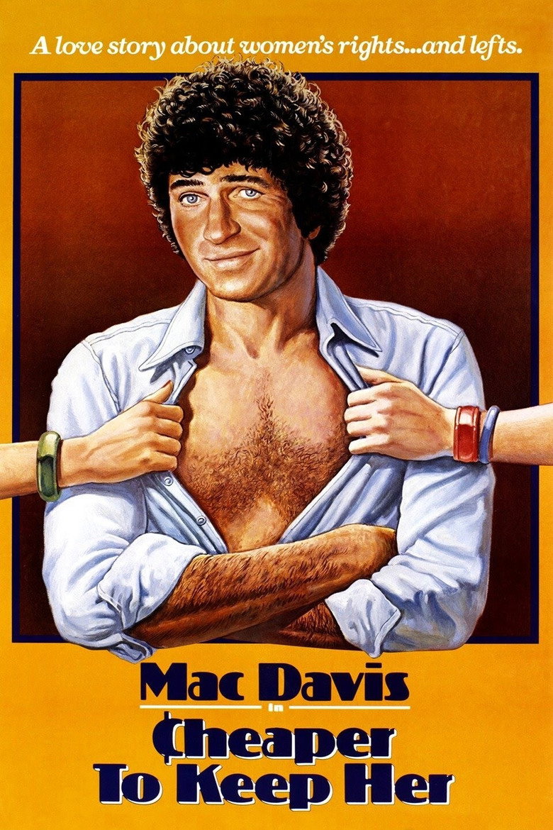 Cheaper to Keep Her (1981) TMDB poster