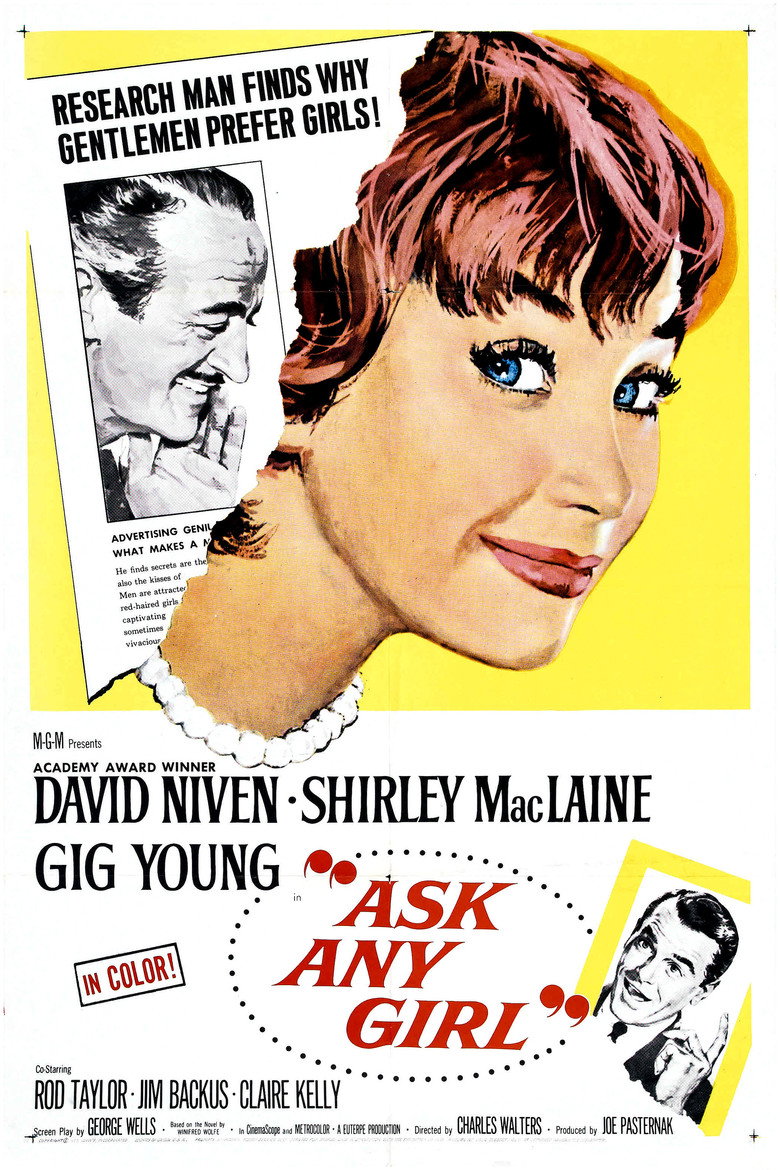 Ask Any Girl (1959) TMDB poster