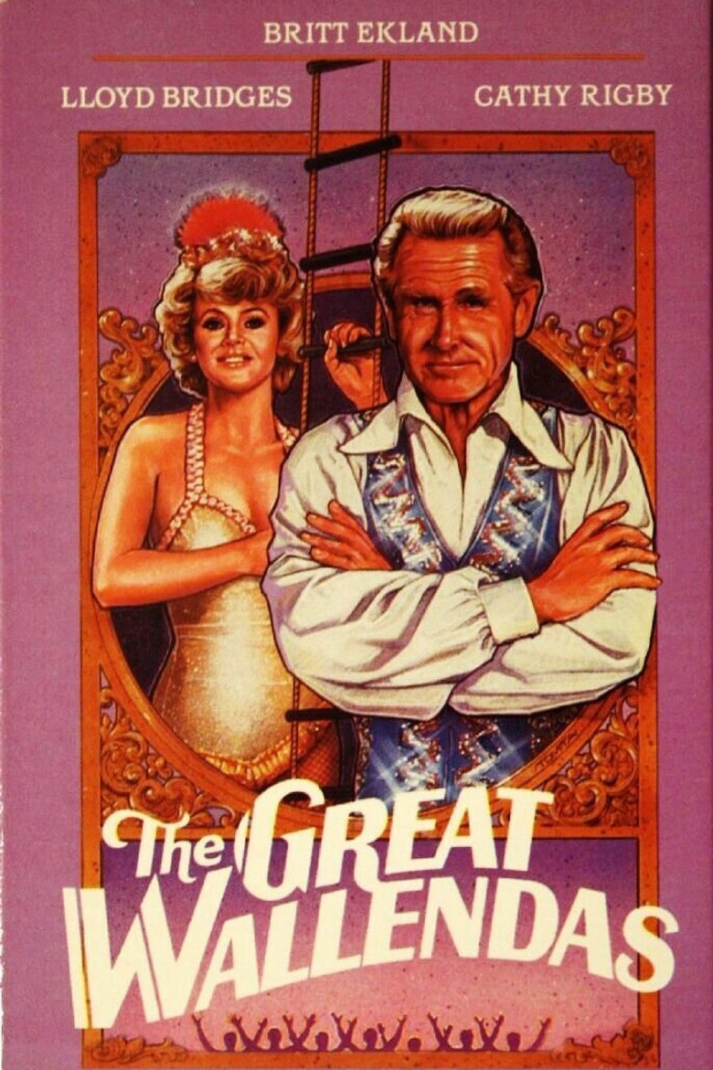 The Great Wallendas (1978) TMDB poster