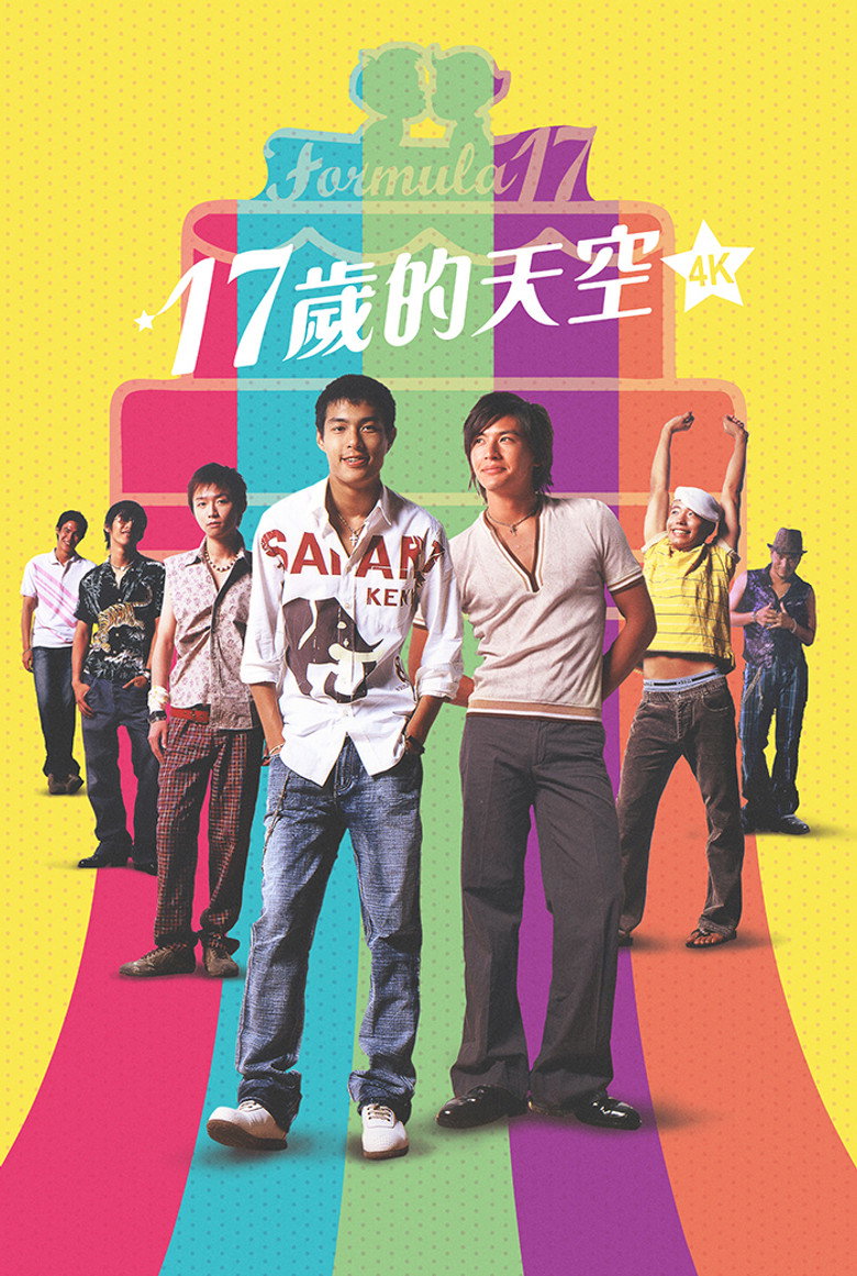 17歲的天空 (2004) TMDB poster