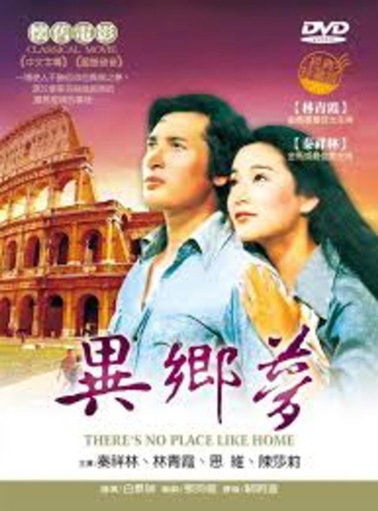 異鄉夢 (1977) TMDB poster