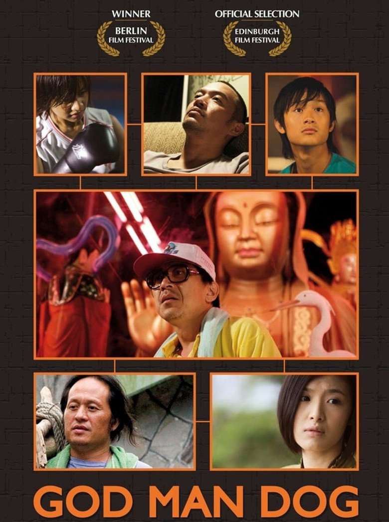 流浪神狗人 (2007) TMDB poster