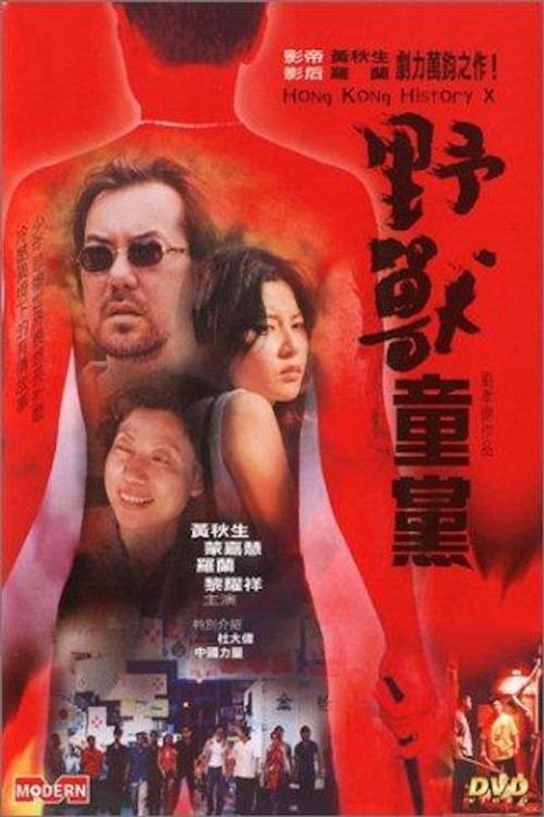 野獸童黨 (2000) TMDB poster