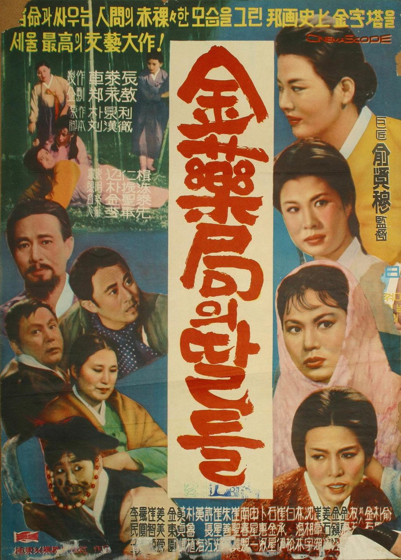 김약국의 딸들 (1963) TMDB poster