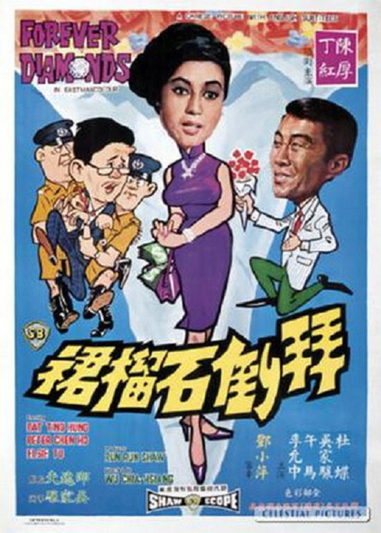 拜倒石榴裙 (1968) TMDB poster