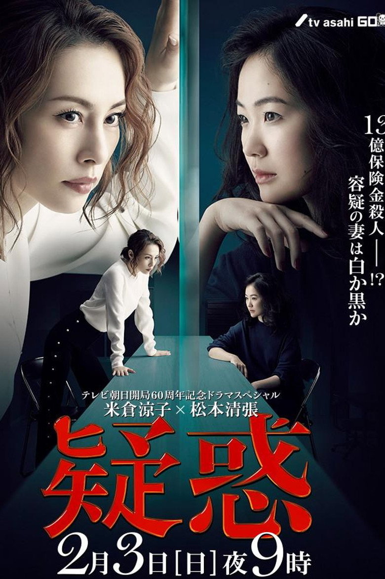 疑惑 (2019) TMDB poster