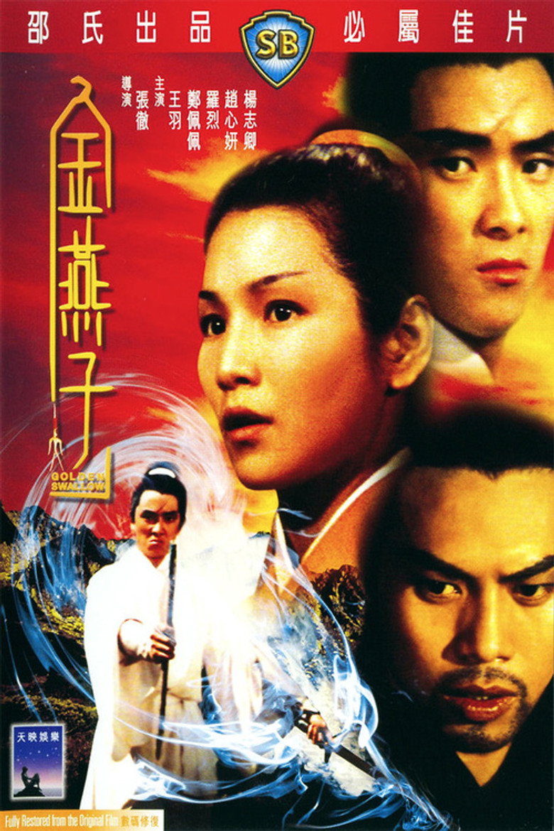 金燕子 (1968) TMDB poster