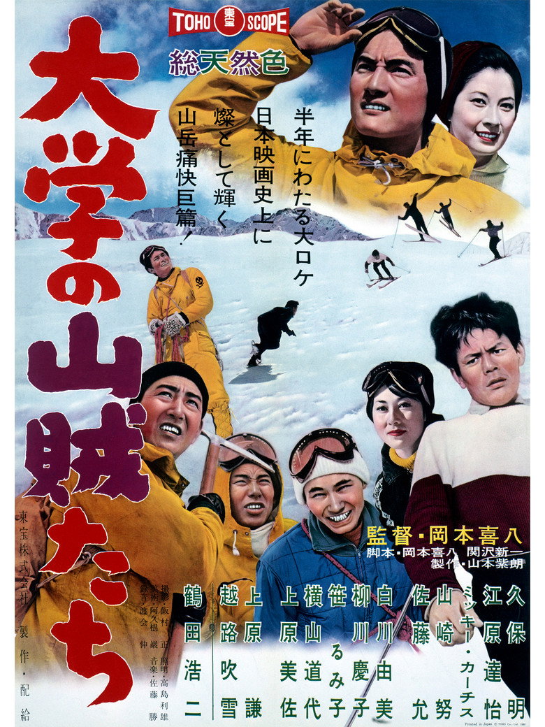 大学の山賊たち (1960) TMDB poster