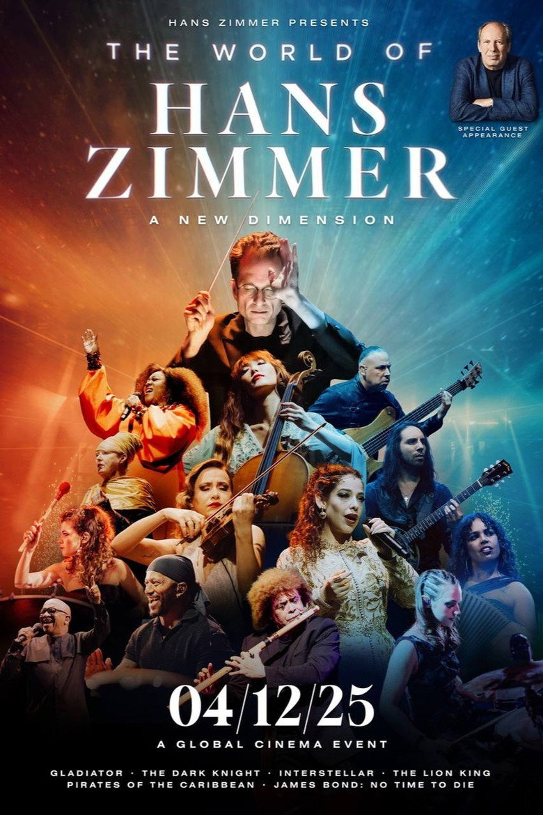The World of Hans Zimmer: A New Dimension (2025) TMDB poster