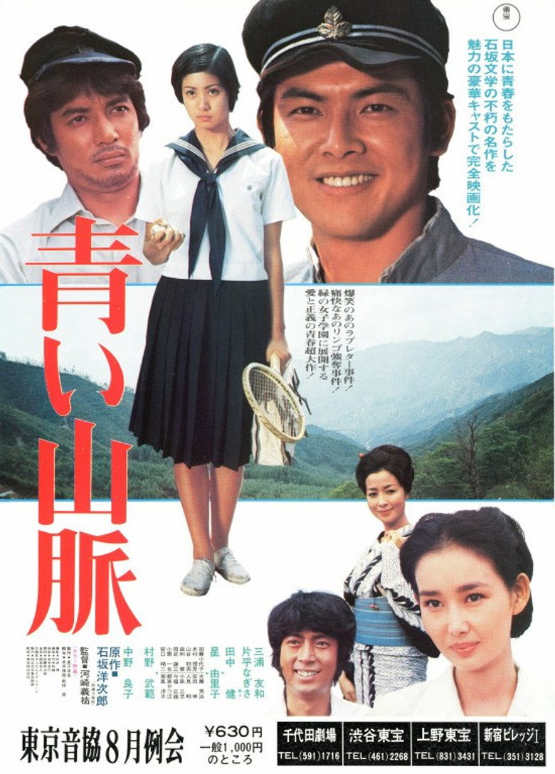 青い山脈 (1975) TMDB poster